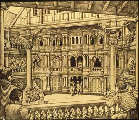 tudor theatres in england